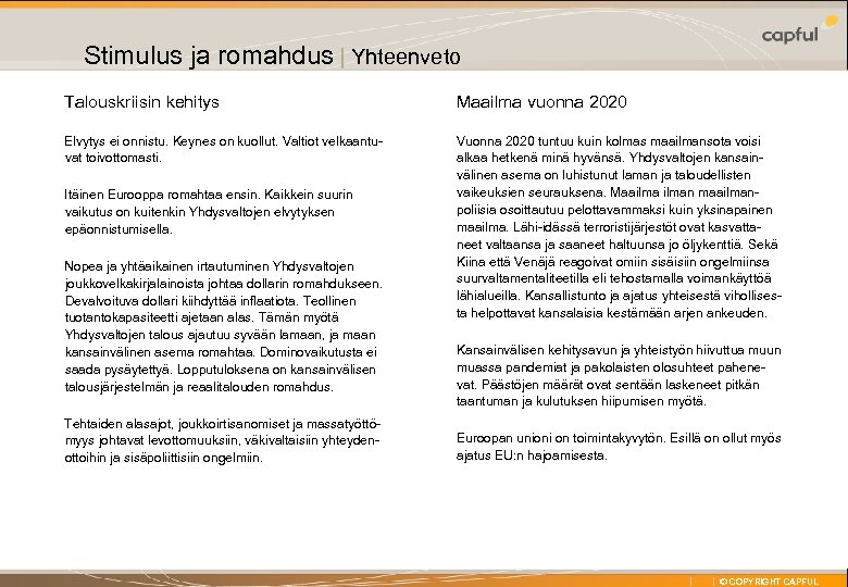 X Stimulus ja romahdus | Yhteenveto Talouskriisin kehitys Maailma vuonna 2020 Elvytys ei onnistu.