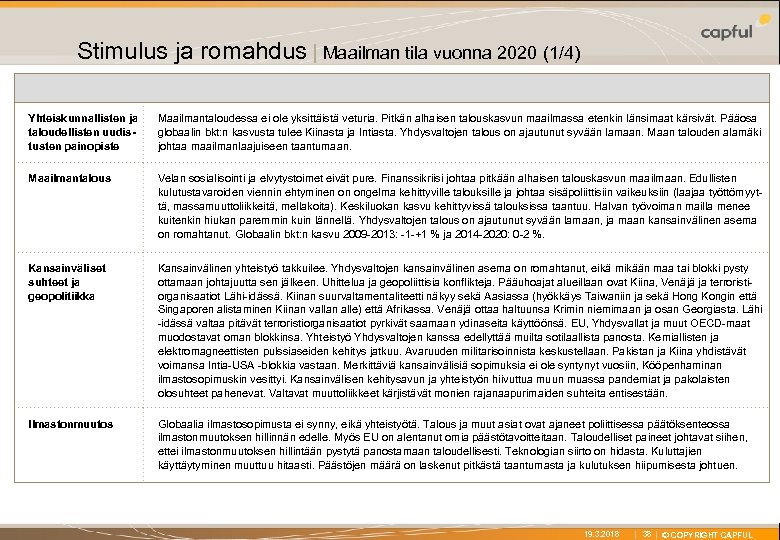 X Stimulus ja romahdus | Maailman tila vuonna 2020 (1/4) Yhteiskunnallisten ja taloudellisten uudistusten