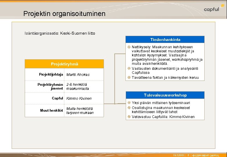 X Projektin organisoituminen Isäntäorganisaatio: Keski-Suomen liitto Tiedonhankinta Projektiryhmä Projektijohtaja Martti Ahokas Nettikysely: Maakunnan kehitykseen