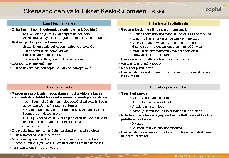 X Skenaarioiden vaikutukset Keski-Suomeen | Riskit Länsi luo nahkansa • Onko Keski-Suomi houkutteleva opiskelu-