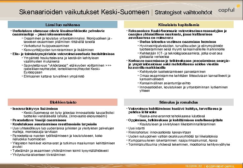 X Skenaarioiden vaikutukset Keski-Suomeen | Strategiset vaihtoehdot Länsi luo nahkansa Kiinalaista kapitalismia • Uudistetaan