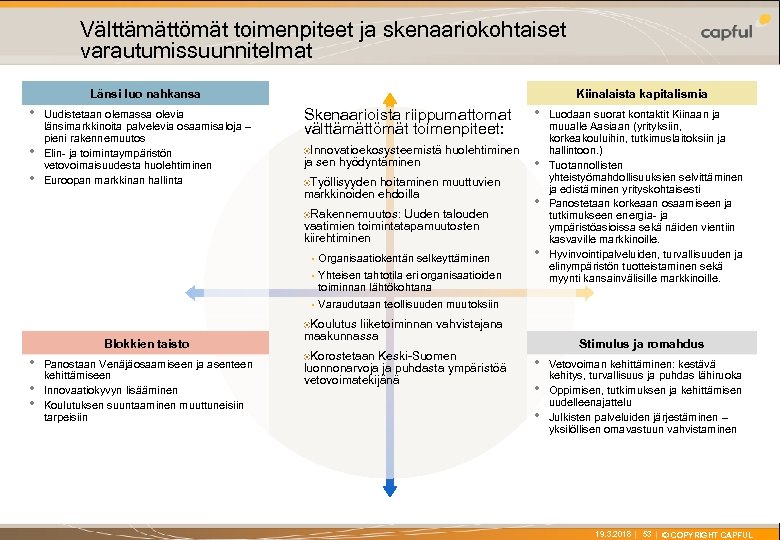 X Välttämättömät toimenpiteet ja skenaariokohtaiset varautumissuunnitelmat Länsi luo nahkansa • • • Uudistetaan olemassa