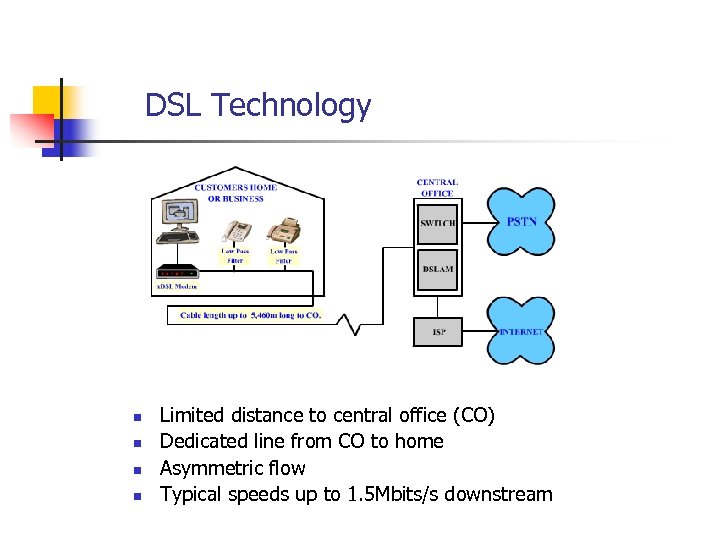 DSL Technology n n Limited distance to central office (CO) Dedicated line from CO