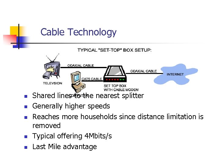Cable Technology n n n Shared lines to the nearest splitter Generally higher speeds
