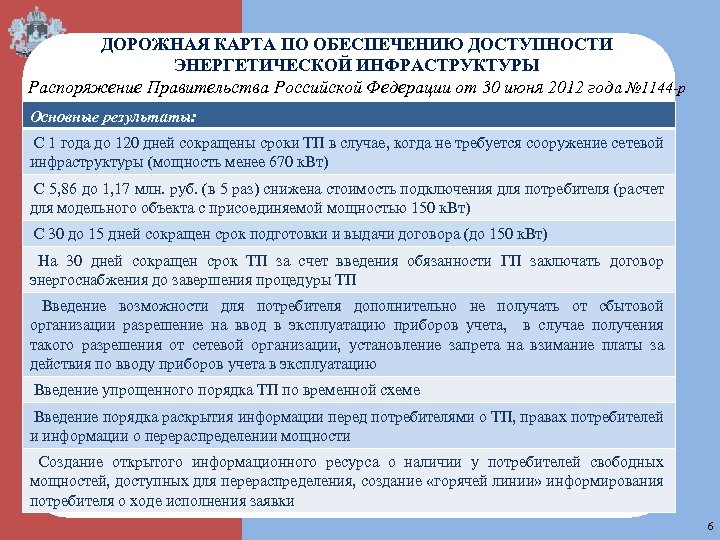 ДОРОЖНАЯ КАРТА ПО ОБЕСПЕЧЕНИЮ ДОСТУПНОСТИ ЭНЕРГЕТИЧЕСКОЙ ИНФРАСТРУКТУРЫ Распоряжение Правительства Российской Федерации от 30 июня