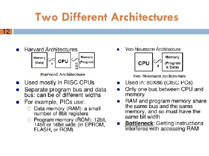 Two Different Architectures 12 