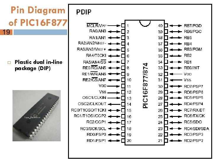 Pin Diagram of PIC 16 F 877 19 Plastic dual in-line package (DIP) 