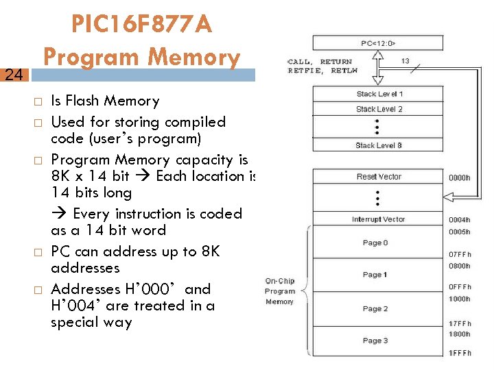 24 PIC 16 F 877 A Program Memory Is Flash Memory Used for storing