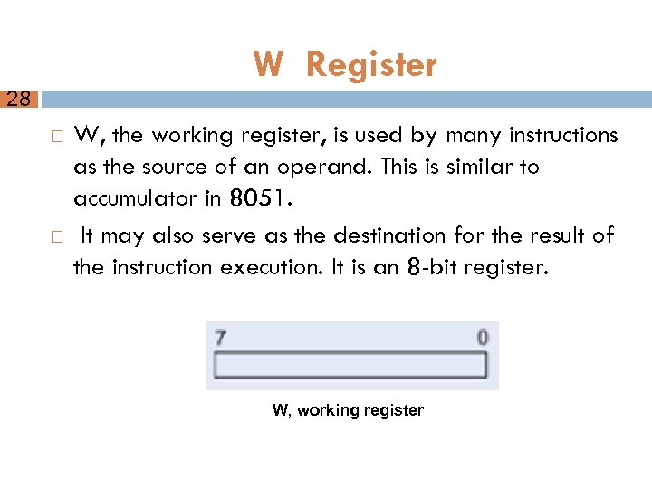 W Register 28 W, the working register, is used by many instructions as the