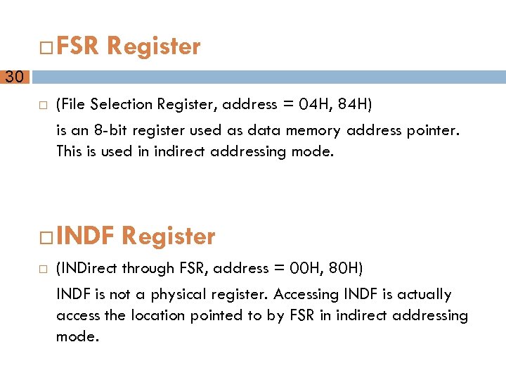  FSR Register 30 (File Selection Register, address = 04 H, 84 H) is