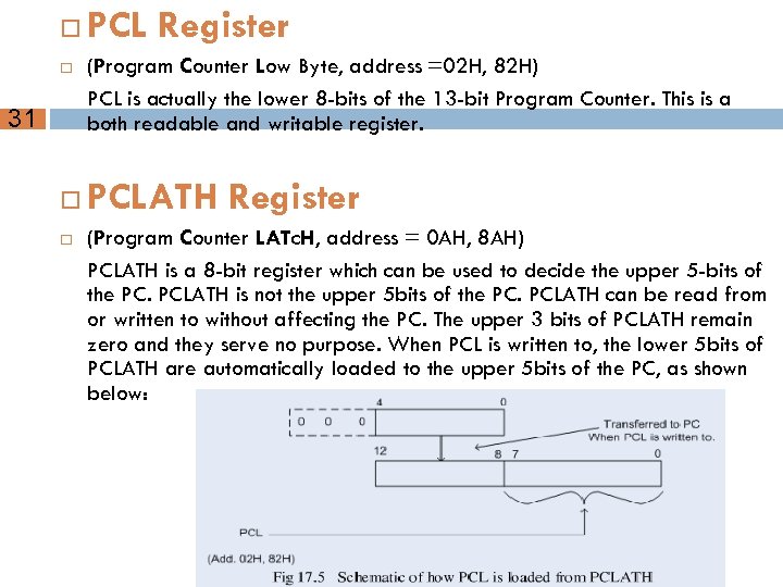  31 PCL Register (Program Counter Low Byte, address =02 H, 82 H) PCL