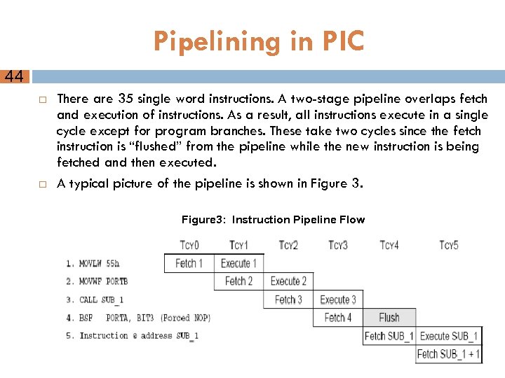 Pipelining in PIC 44 There are 35 single word instructions. A two-stage pipeline overlaps