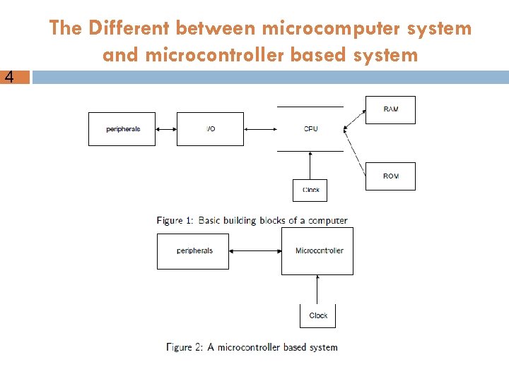 The Different between microcomputer system and microcontroller based system 4 