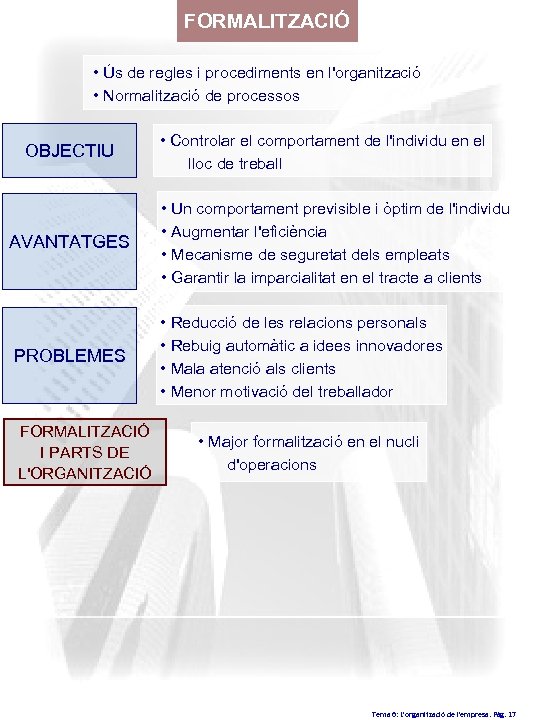 FORMALITZACIÓ • Ús de regles i procediments en l'organització • Normalització de processos OBJECTIU