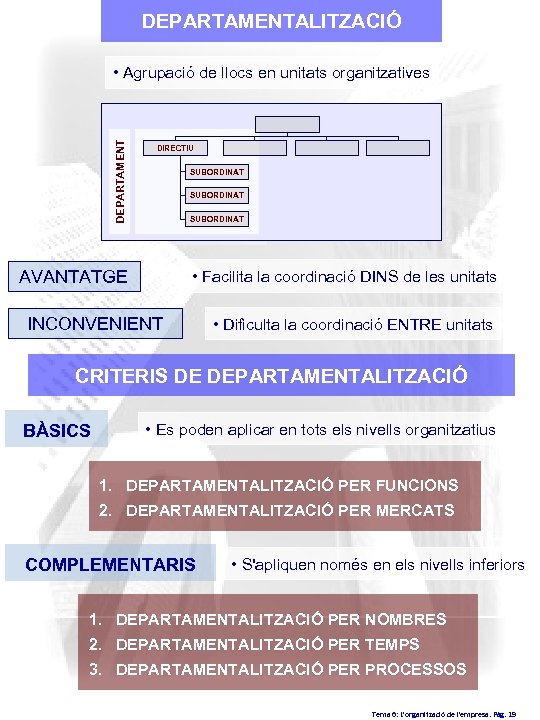 DEPARTAMENTALITZACIÓ DEPARTAMENT • Agrupació de llocs en unitats organitzatives DIRECTIU SUBORDINAT AVANTATGE • Facilita