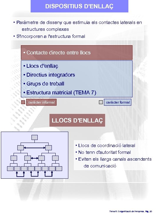 DISPOSITIUS D'ENLLAÇ • Paràmetre de disseny que estimula els contactes laterals en estructures complexes