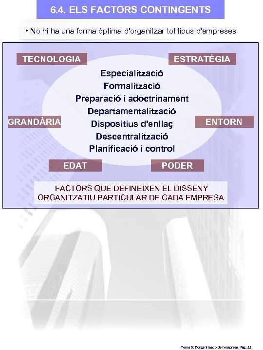 6. 4. ELS FACTORS CONTINGENTS • No hi ha una forma òptima d'organitzar tot