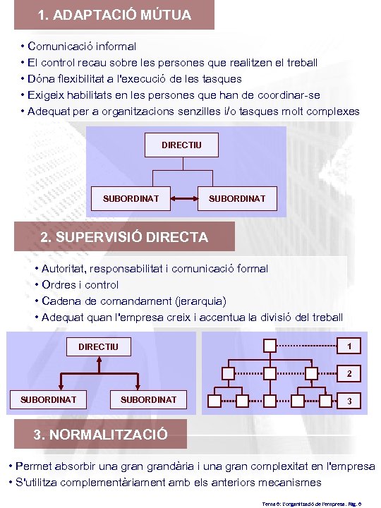 1. ADAPTACIÓ MÚTUA • Comunicació informal • El control recau sobre les persones que