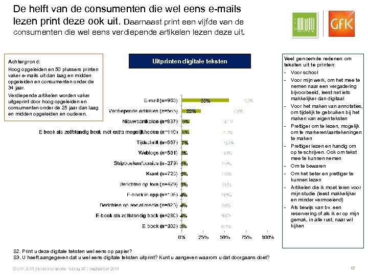 De helft van de consumenten die wel eens e-mails lezen print deze ook uit.