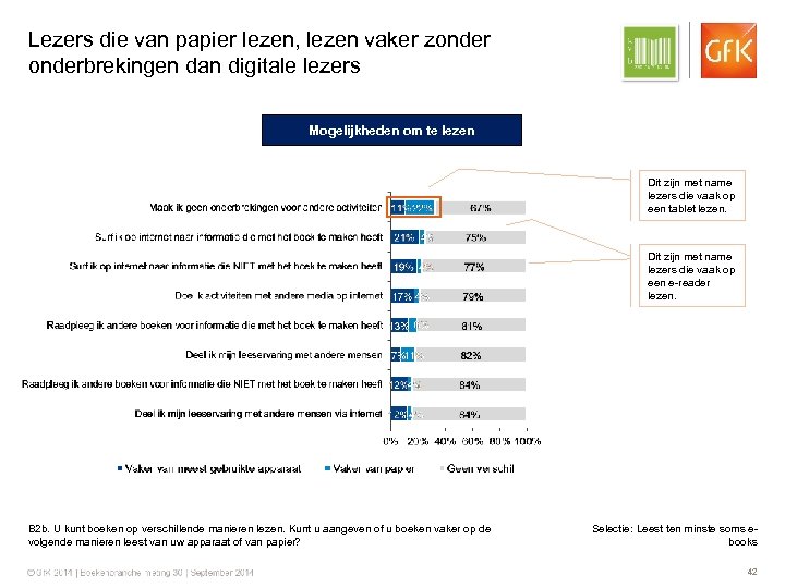 Lezers die van papier lezen, lezen vaker zonderbrekingen dan digitale lezers Mogelijkheden om te