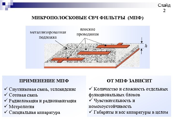 Слайд 2 МИКРОПОЛОСКОВЫЕ СВЧ ФИЛЬТРЫ (МПФ) ПРИМЕНЕНИЕ МПФ ü Спутниковая связь, телевидение ü Сотовая