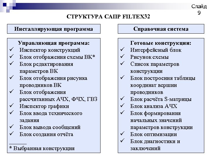 Структура сапр. Специальные административно-правовые режимы структура.