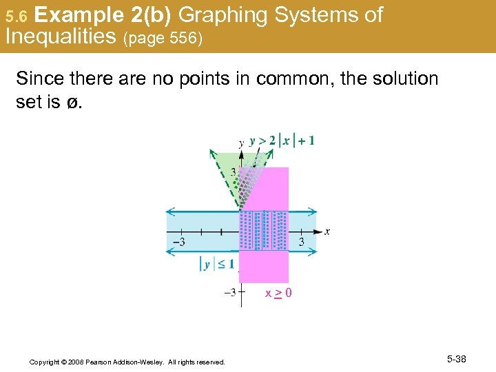 5. 6 Example 2(b) Graphing Systems of Inequalities (page 556) Since there are no