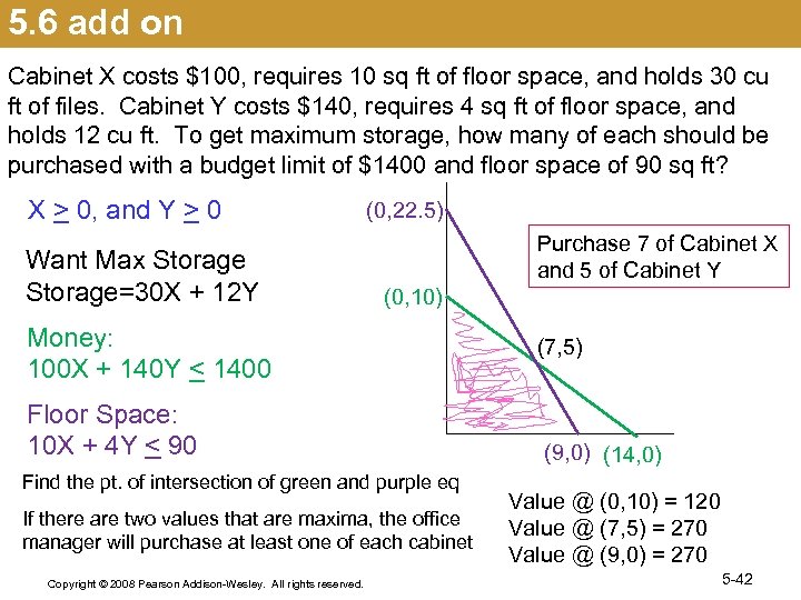 5. 6 add on Cabinet X costs $100, requires 10 sq ft of floor
