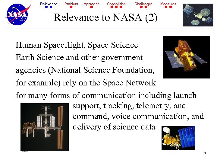 Relevance Problem Approach Capabilities Challenges Measures Relevance to NASA (2) Human Spaceflight, Space Science