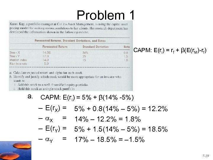 Chapter 7 Capital Asset Pricing And Arbitrage Pricing