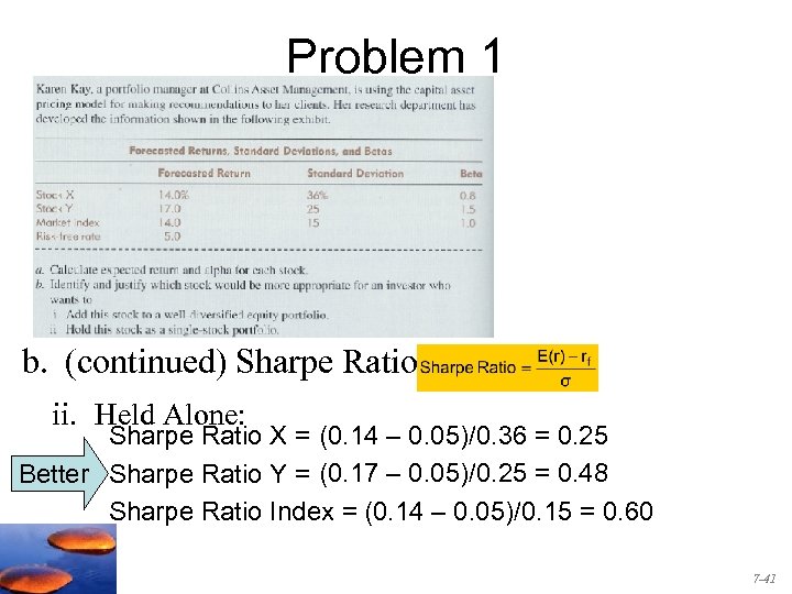 Problem 1 b. (continued) Sharpe Ratios ii. Held Alone: Sharpe Ratio X = (0.