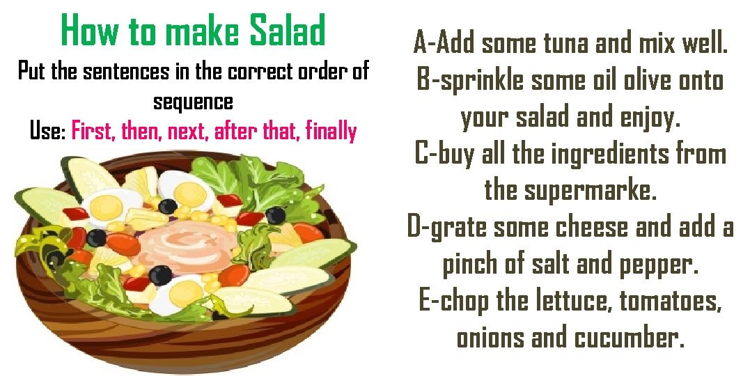 How to make Salad Put the sentences in the correct order of sequence Use: