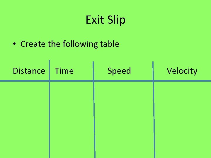 Exit Slip • Create the following table Distance Time Speed Velocity 