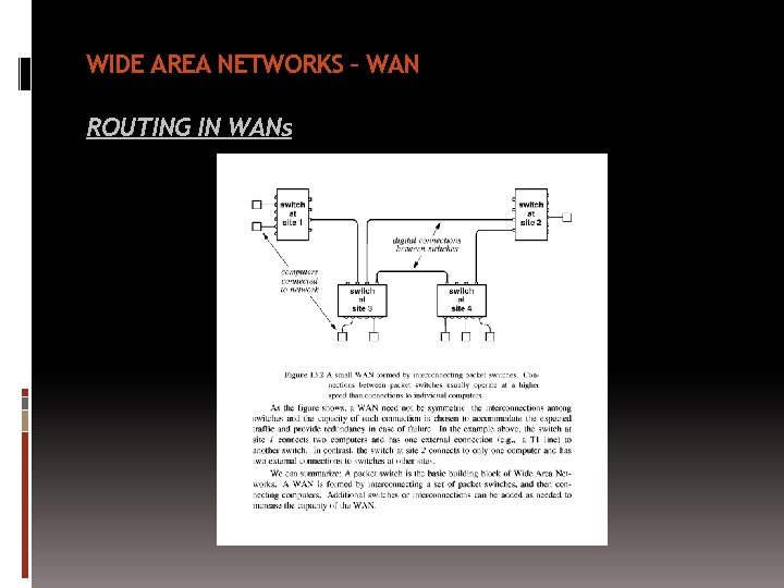 WIDE AREA NETWORKS – WAN ROUTING IN WANs 
