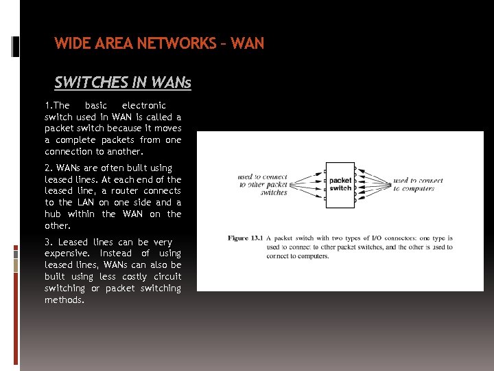 WIDE AREA NETWORKS – WAN SWITCHES IN WANs 1. The basic electronic switch used