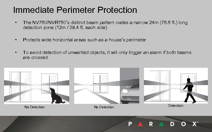 Immediate Perimeter Protection • The NV 780/NVR 780’s distinct beam pattern crates a narrow