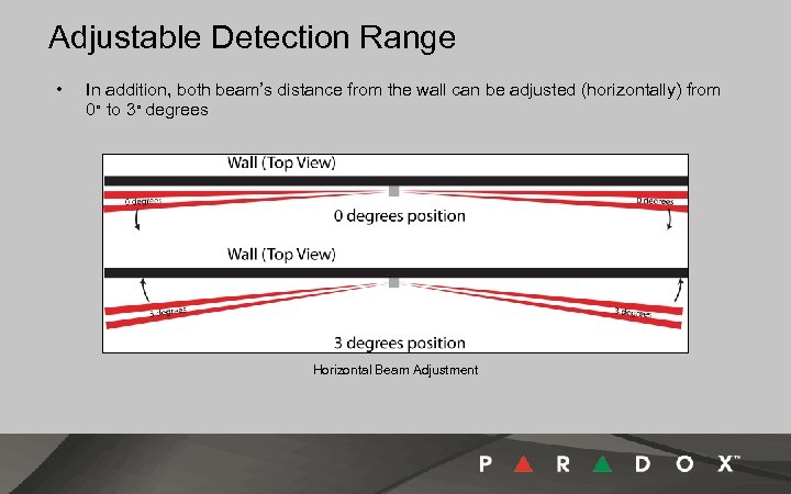 Adjustable Detection Range • In addition, both beam’s distance from the wall can be