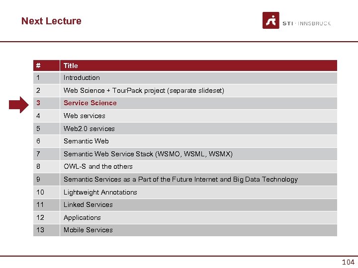 Next Lecture # Title 1 Introduction 2 Web Science + Tour. Pack project (separate