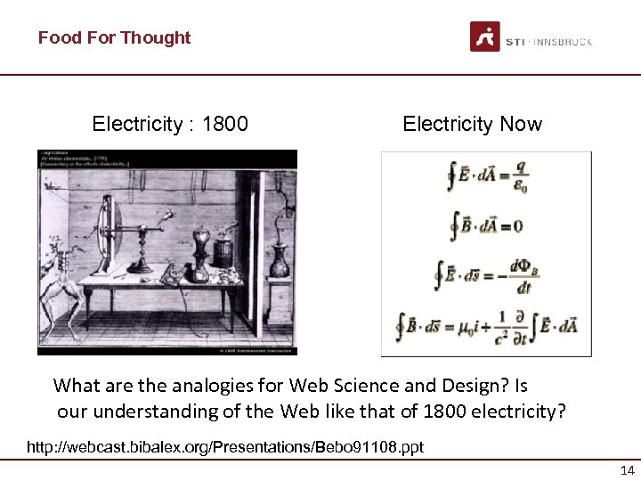 Food For Thought Electricity : 1800 Electricity Now What are the analogies for Web