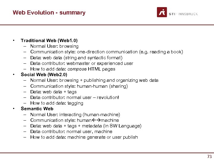 Web Evolution - summary • • • Traditional Web (Web 1. 0) – Normal