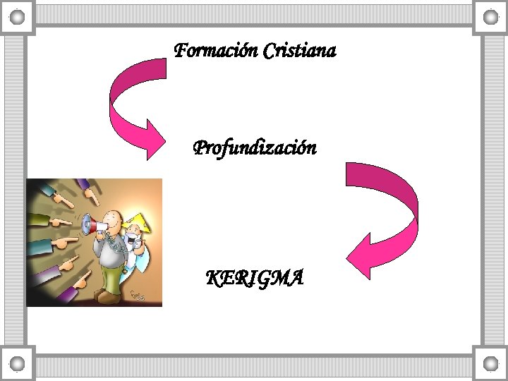 Formación Cristiana Profundización KERIGMA 