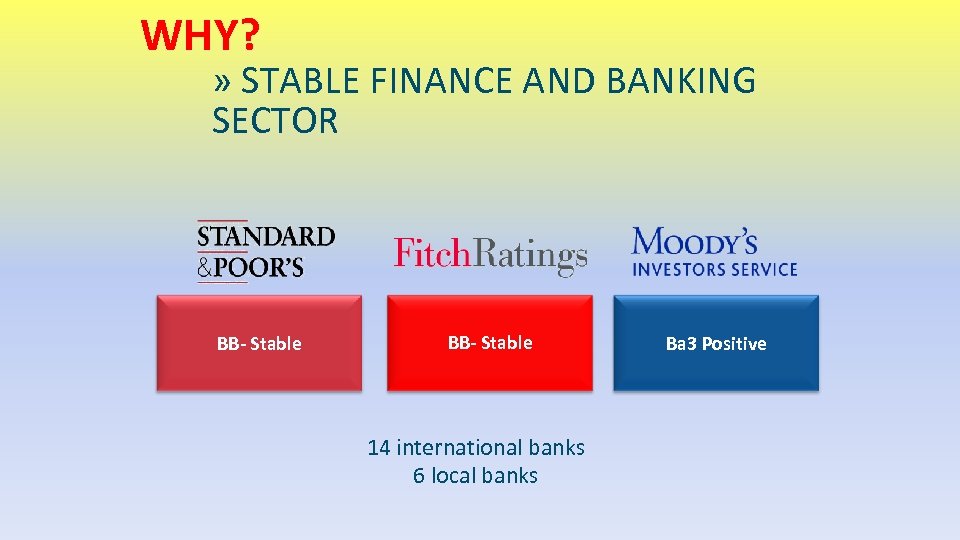 WHY? » STABLE FINANCE AND BANKING SECTOR BB- Stable 14 international banks 6 local