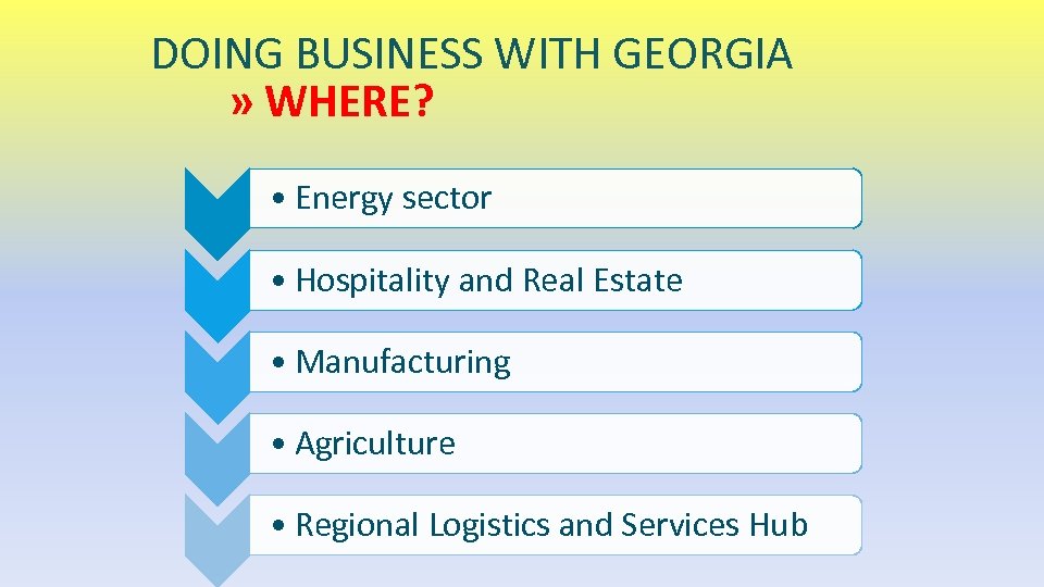 DOING BUSINESS WITH GEORGIA » WHERE? • Energy sector • Hospitality and Real Estate