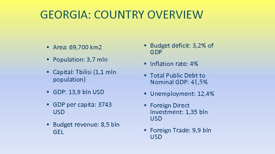 GEORGIA: COUNTRY OVERVIEW ▪ Area: 69, 700 km 2 ▪ Population: 3, 7 mln