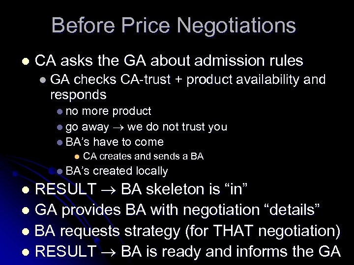 Before Price Negotiations l CA asks the GA about admission rules l GA checks