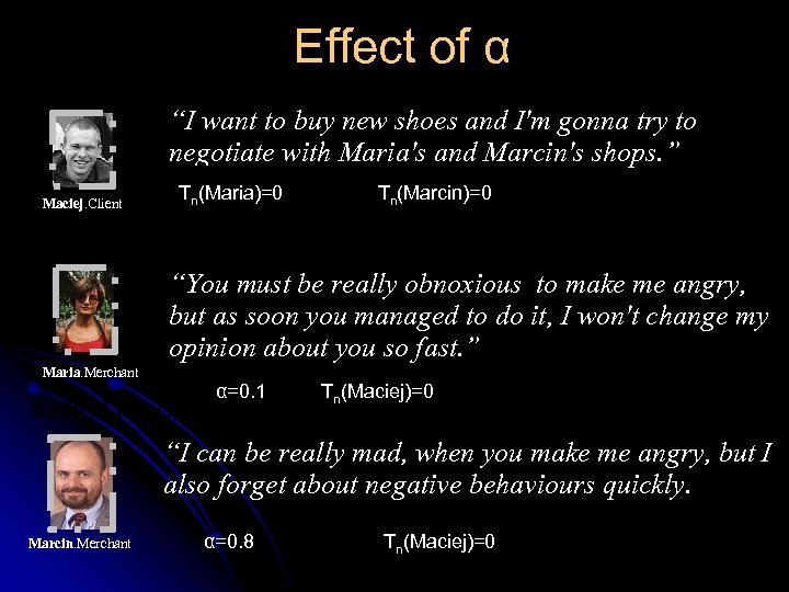 Effect of α Brave client “I want to buy new shoes and I'm gonna