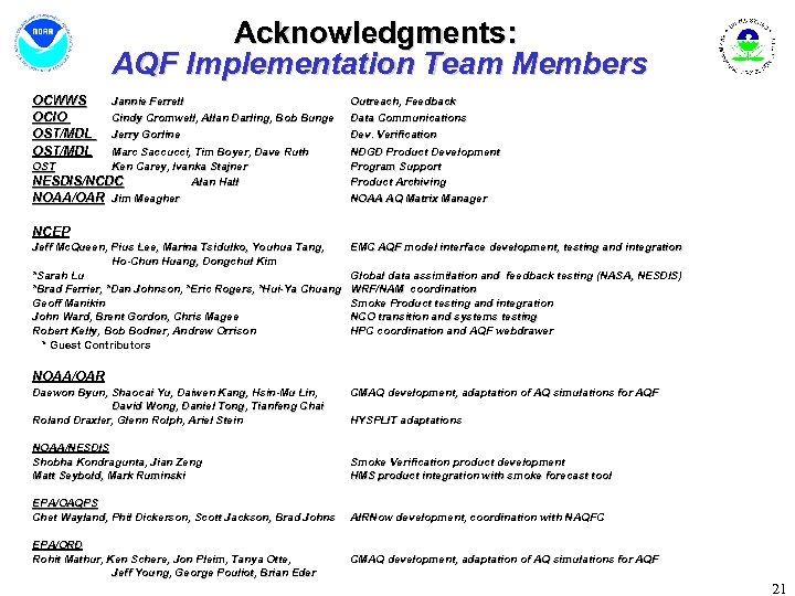 Acknowledgments: AQF Implementation Team Members OCWWS OCIO OST/MDL Jannie Ferrell Cindy Cromwell, Allan Darling,