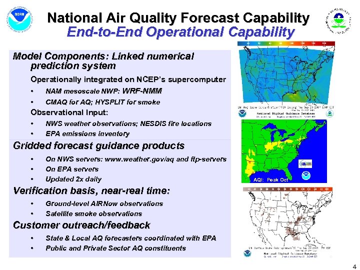 National Air Quality Forecast Capability End-to-End Operational Capability Model Components: Linked numerical prediction system