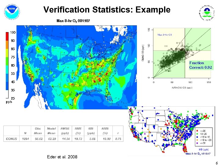 Verification Statistics: Example Max 8 -hr O 3 081507 Fraction Correct: 0. 92 Eder