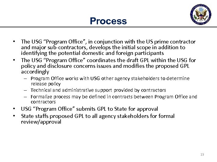 Process • The USG “Program Office”, in conjunction with the US prime contractor and